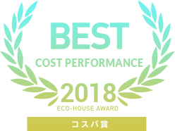 BEST COST PERFORMANCE